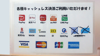 アカカベ薬局　京橋店のクレカ/電子マネー/スマホ決済対応