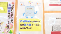 コスモス調剤薬局　京口店のお薬手帳