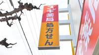 スギ薬局　高槻真上店の看板