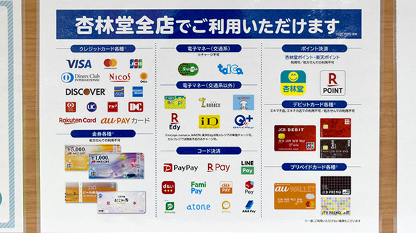 杏林堂薬局　焼津大住店のクレカ/電子マネー/スマホ決済対応