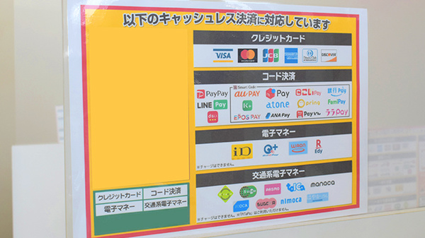 ププレひまわり薬局多治米2号店のクレカ/電子マネー/スマホ決済対応