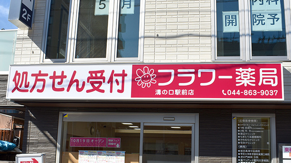 看板