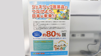 ゴダイ薬局 青山北センター店のジェネリック対応