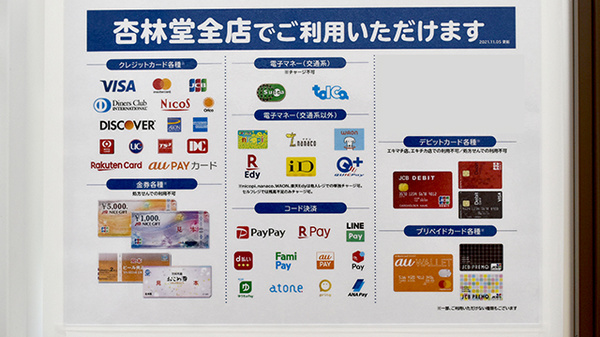 杏林堂薬局　西焼津駅北店のクレカ/電子マネー/スマホ決済対応