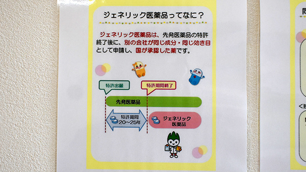 稗田みらい薬局のジェネリック対応