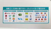 杏林堂薬局　ながいずみ中土狩店のクレカ/電子マネー/スマホ決済対応