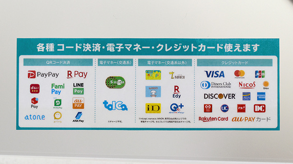 杏林堂薬局　ながいずみ中土狩店のクレカ/電子マネー/スマホ決済対応