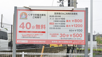 薬局くすりの福太郎　船橋古作店の駐車場案内