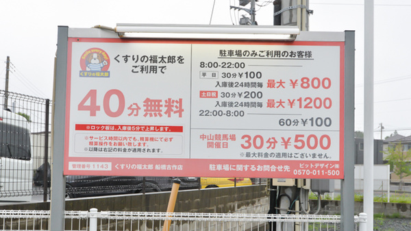 薬局くすりの福太郎　船橋古作店の駐車場案内