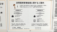 ちよだ薬局の在宅対応