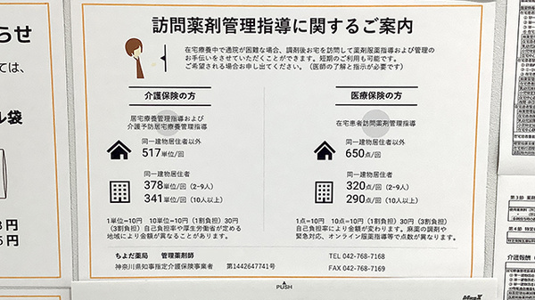 ちよだ薬局の在宅対応