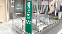 ちよだ薬局の看板
