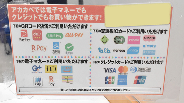 アカカベ薬局　日本橋駅前店のクレカ/電子マネー/スマホ決済対応