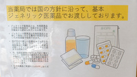 くまがやコミュニティ薬局のジェネリック対応