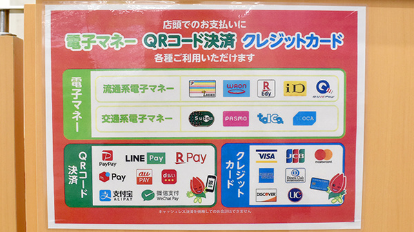 セキ薬局　宮代店のクレカ/電子マネー/スマホ決済対応