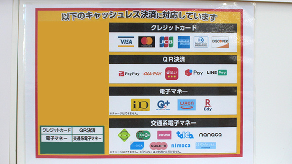 ププレひまわり薬局　瀬野川店のクレカ/電子マネー/スマホ決済対応