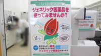 セキ薬局　中浦和店のジェネリック対応