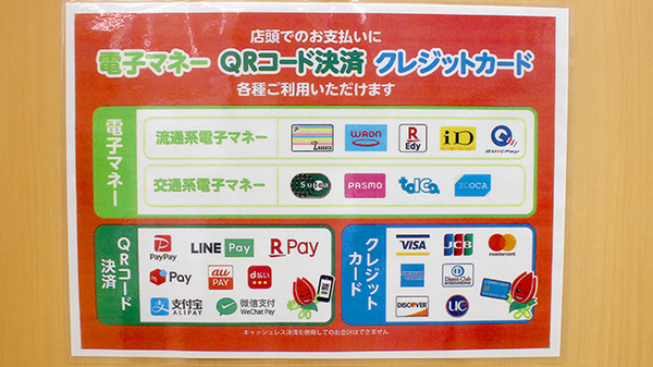 セキ薬局　中浦和店のクレカ/電子マネー/スマホ決済対応