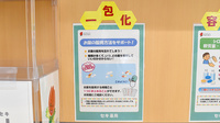 セキ薬局　南鳩ヶ谷店の一包化対応