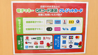 セキ薬局　南鳩ヶ谷店のクレカ/電子マネー/スマホ決済対応