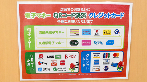 セキ薬局　南鳩ヶ谷店のクレカ/電子マネー/スマホ決済対応