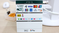 サカエ薬局　駅前店のクレカ/電子マネー/スマホ決済対応