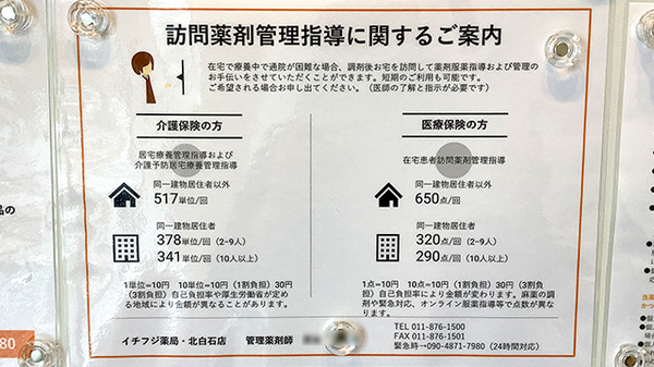 イチフジ薬局・北白石店の在宅対応