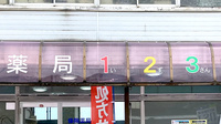 薬局123の看板
