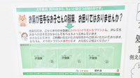 スギ薬局 深沢店の一包化対応