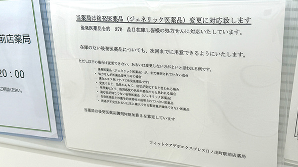 フィットケアエクスプレス日ノ出町駅前店薬局のジェネリック対応
