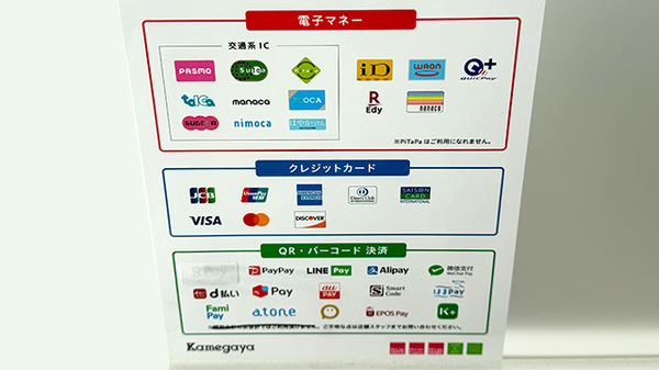 フィットケアエクスプレス日ノ出町駅前店薬局のクレカ/電子マネー/スマホ決済対応