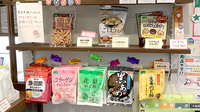 ケンユウきずな薬局の健康食品