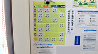 あるぷす薬局竜洋店の雑貨品