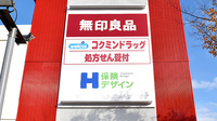 コクミン薬局　フレスト松井山手店の看板