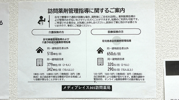 メディプレイス365訪問薬局の在宅対応