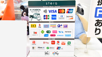 さくら保健薬局(大阪府枚方市)のクレカ/電子マネー/スマホ決済対応