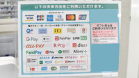 ゴダイ薬局 矢田部店のクレカ/電子マネー/スマホ決済対応