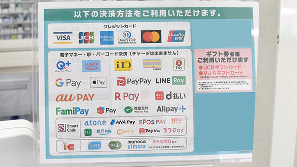 ゴダイ薬局 矢田部店のクレカ/電子マネー/スマホ決済対応
