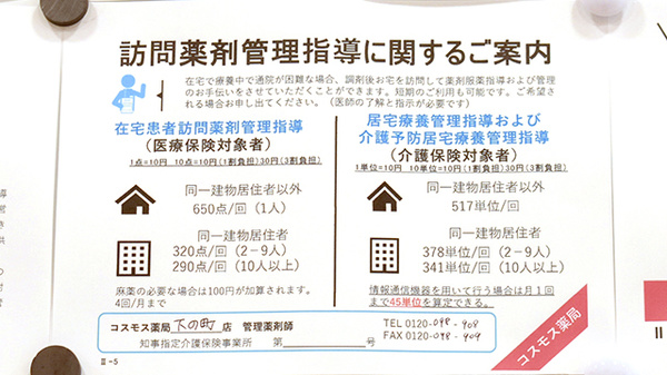 コスモス調剤薬局　下の町店の在宅対応
