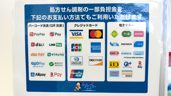 森田らいふ薬局のクレカ/電子マネー/スマホ決済対応