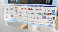 コクミン薬局　玉出駅前店のクレカ/電子マネー/スマホ決済対応