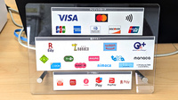 大洋薬局 南国分寺店のクレカ/電子マネー/スマホ決済対応