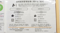 みやこ薬局　北花山店の在宅対応