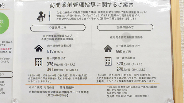 みやこ薬局　北花山店の在宅対応