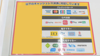 ププレひまわり薬局尾道西店のクレカ/電子マネー/スマホ決済対応