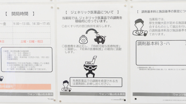 ウォンツ福山松永薬局のジェネリック対応