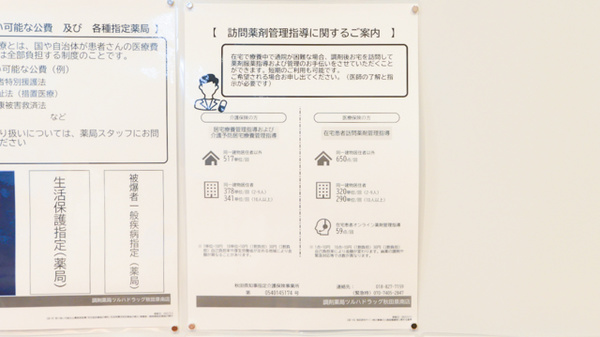 調剤薬局ツルハドラッグ秋田泉南店の在宅対応