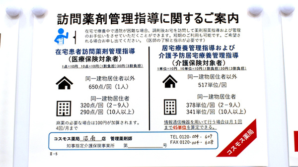 コスモス調剤薬局　沼南店の在宅対応