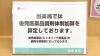 セキ薬局　蕨西店のジェネリック対応