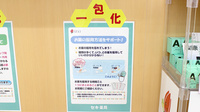セキ薬局　蕨西店の一包化対応